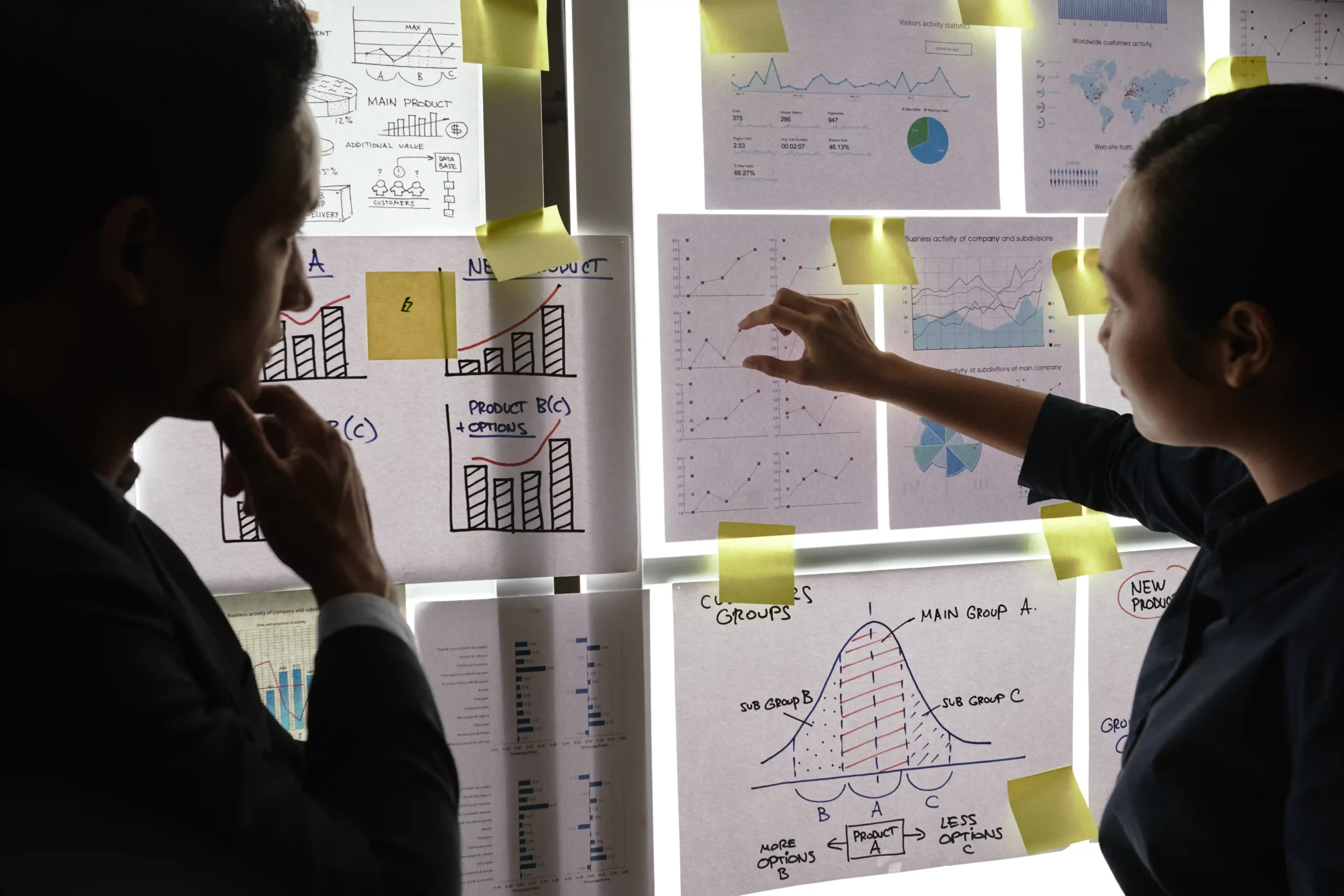 assessment: mapping current operations before any technology decisions get made